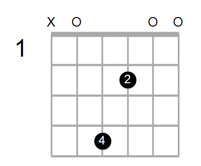 D6/9/A Chord